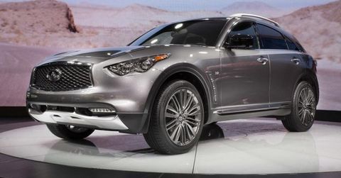 Giá Bảo dưỡng Infiniti QX70 cấp 10.000 KM