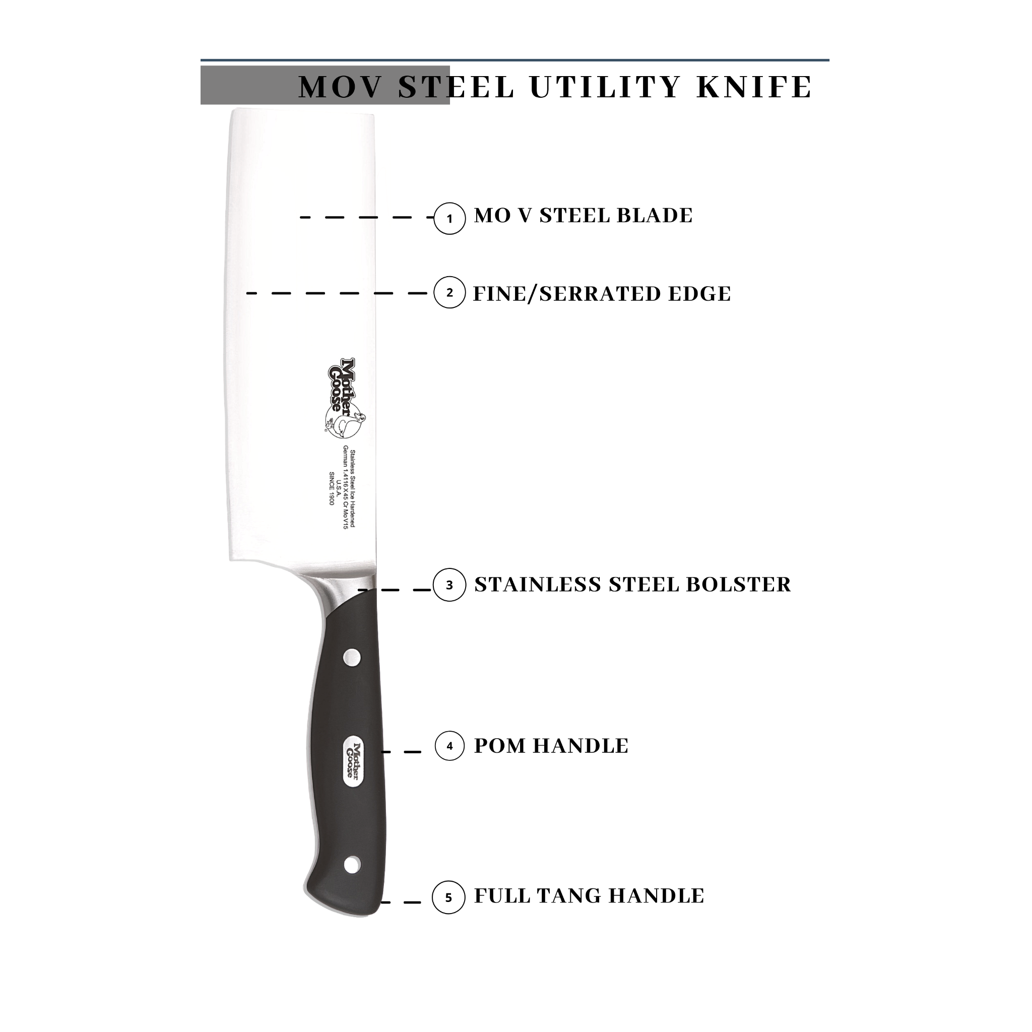 MOV STEEL NAKIRI KNIFE 7 INCH