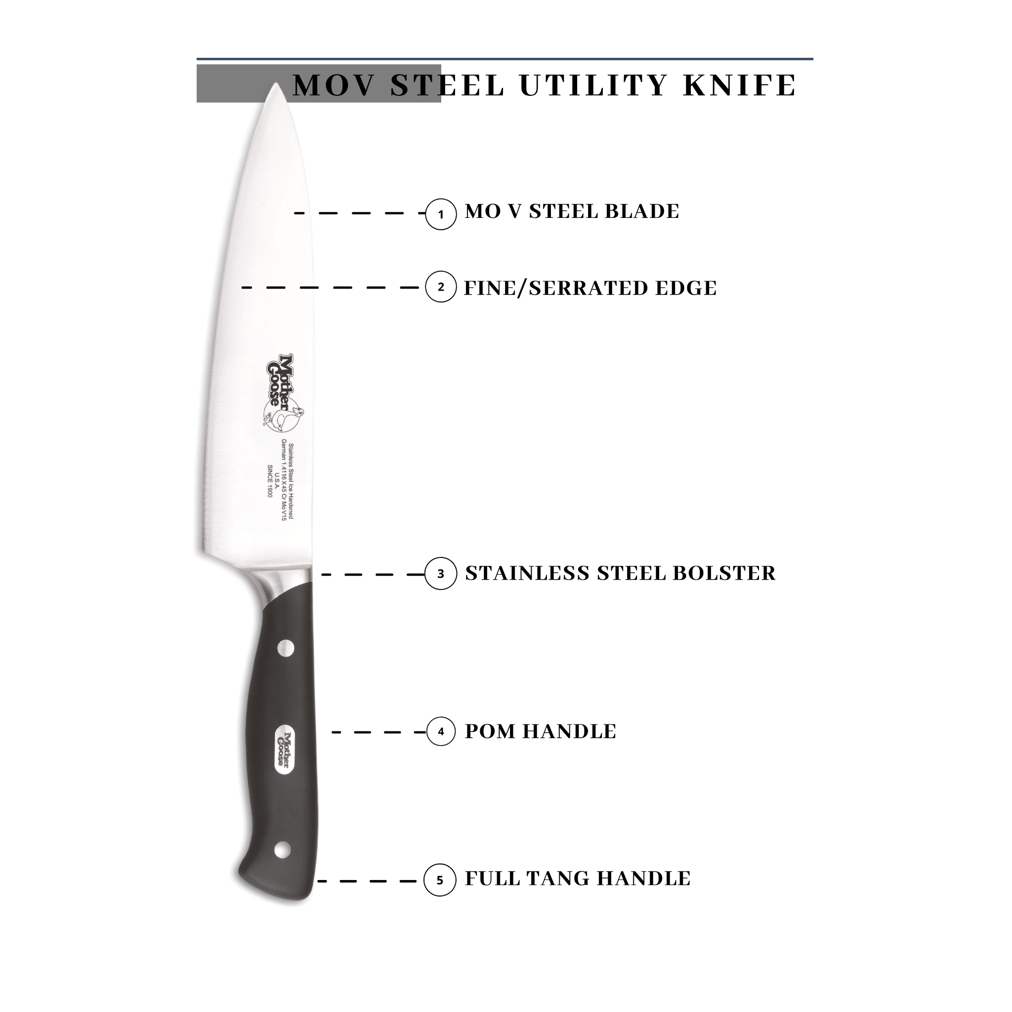 MOV STEEL CHEF'S KNIFE 8 INCH