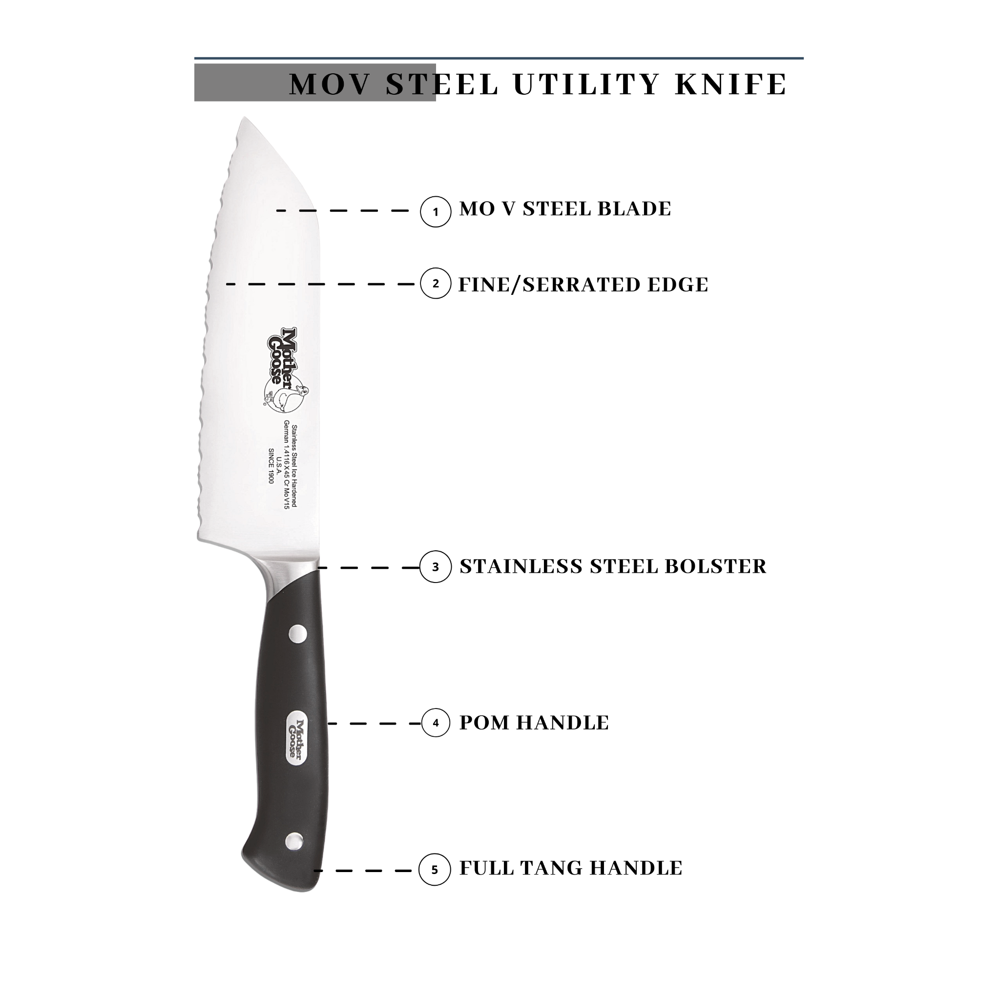  MOV STEEL FROZEN FOOD KNIFE 6.5 INCH 