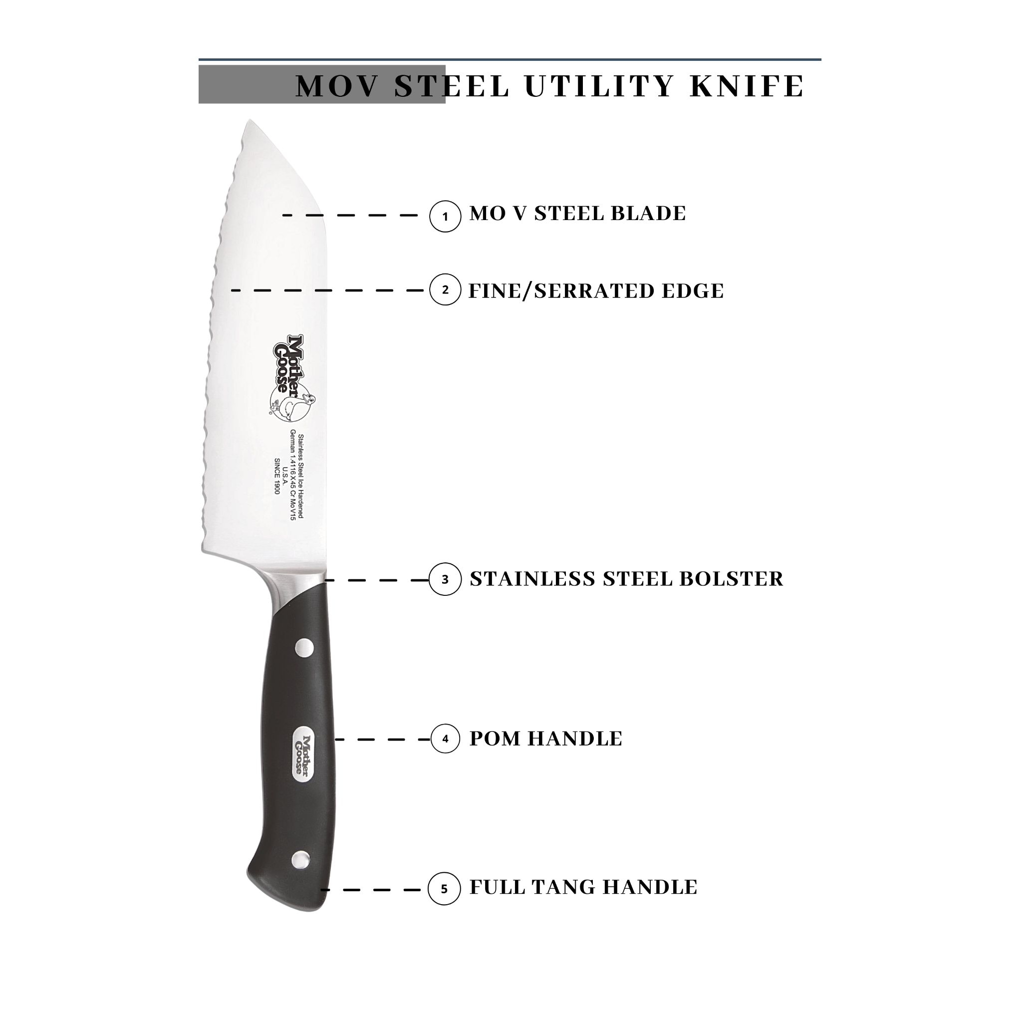 MOV STEEL FROZEN FOOD KNIFE 6.5 INCH