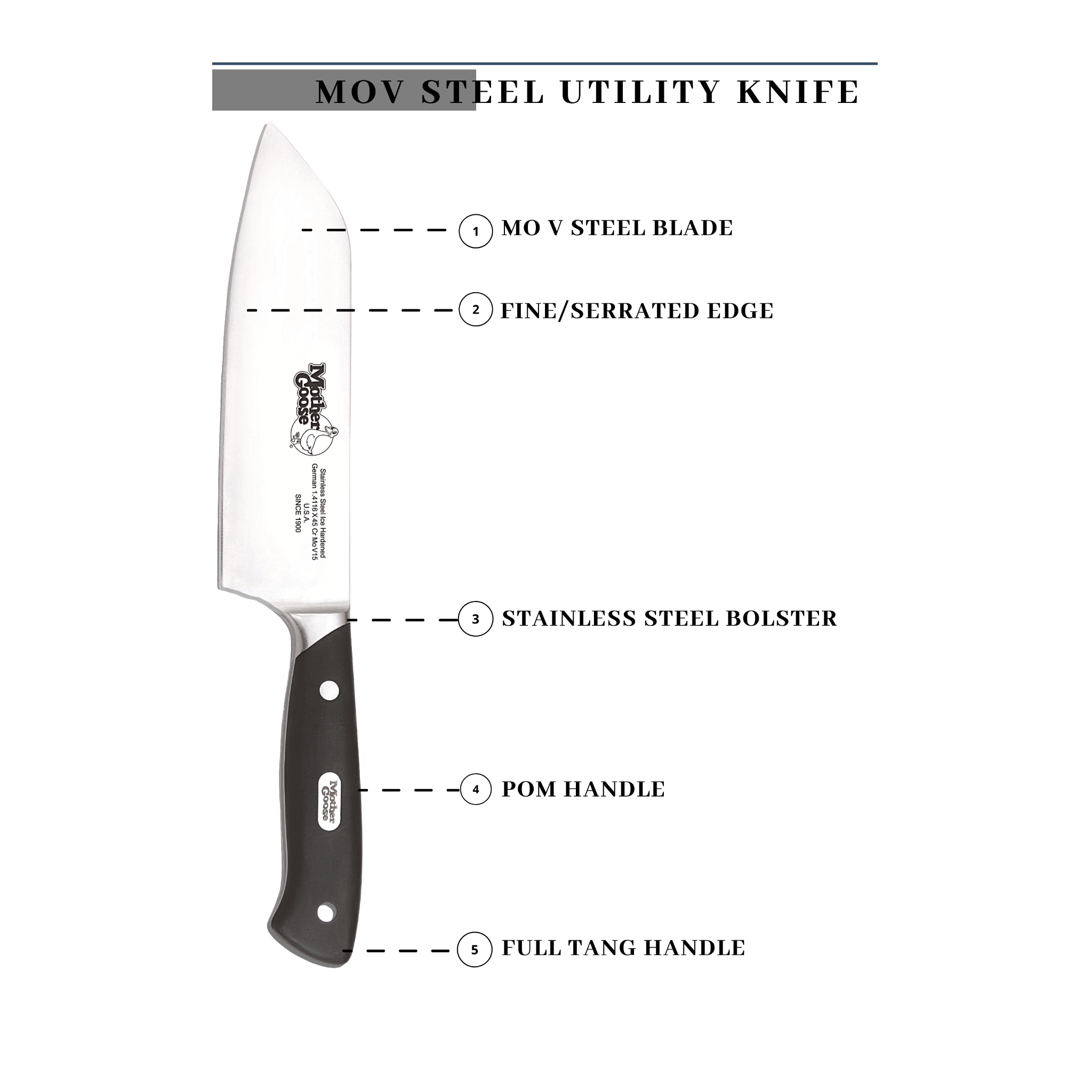  MOV STEEL SANTOKU KNIFE 6.5 INCH 