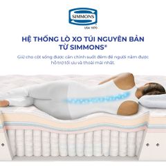 Nệm lò xo túi Simmons Beautysleep Classic Tight Top