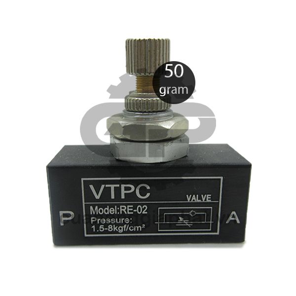 Van tiết lưu VTPC RE