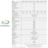 IZU INVETER - SAJ-8KW/R6/S2/1P/AFCI