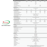 IZU INVETER - SAJ -10KW/H2/T2/P3/HYBRID