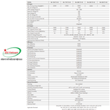 IZU INVETER - SAJ-20KW/R6/T2/3P/AFCI