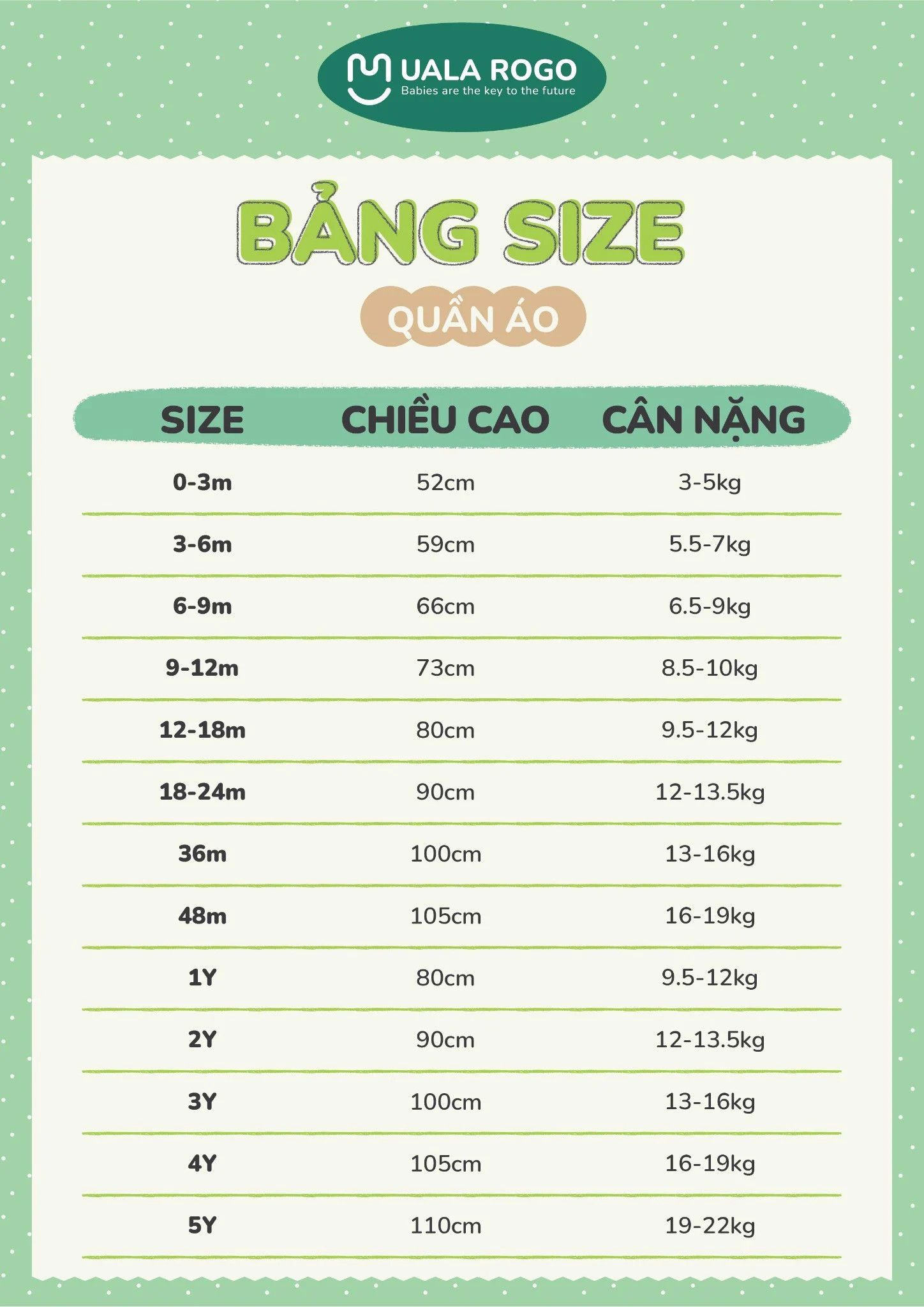 Bộ Sơ Sinh Cài Giữa UR 3717