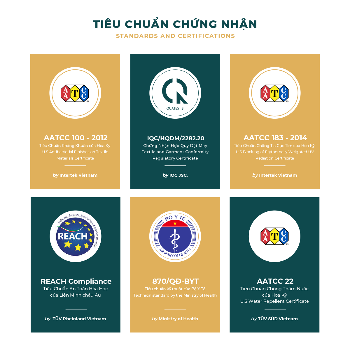 Khẩu Trang có gọng (1set/3 cái)