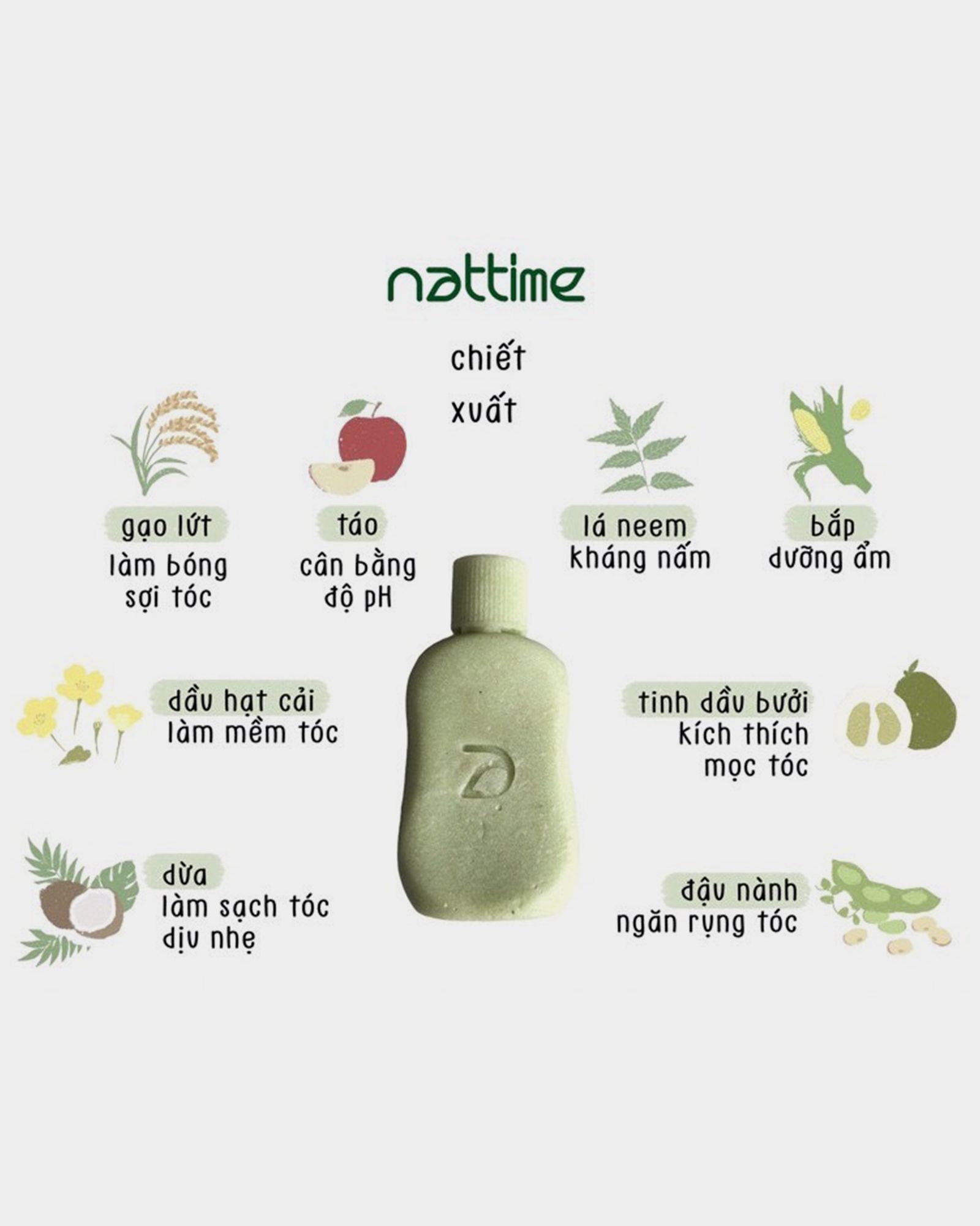Shampoo bar - Bánh gội