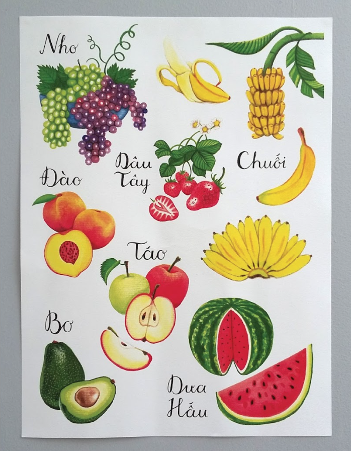 Fruit Posters