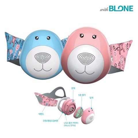 Bộ Lọc Thay Thế Cho Khẩu Trang Lọc Không Khí - BLone