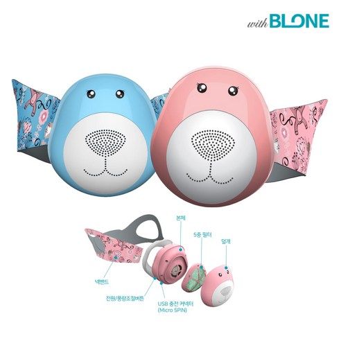 Khẩu Trang Lọc Không Khí - Blone - Có Quạt Thông Gió