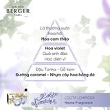  MaisonBerger Bộ Lọ Tinh Dầu Khuếch Tán - Và Nến Lolita Lempicka Violet 