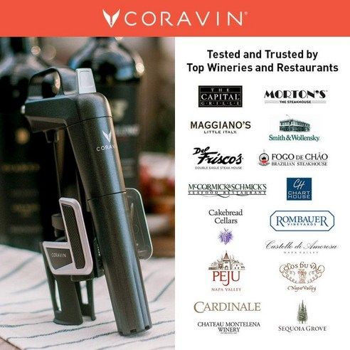 Máy Chiết Rượu Coravin