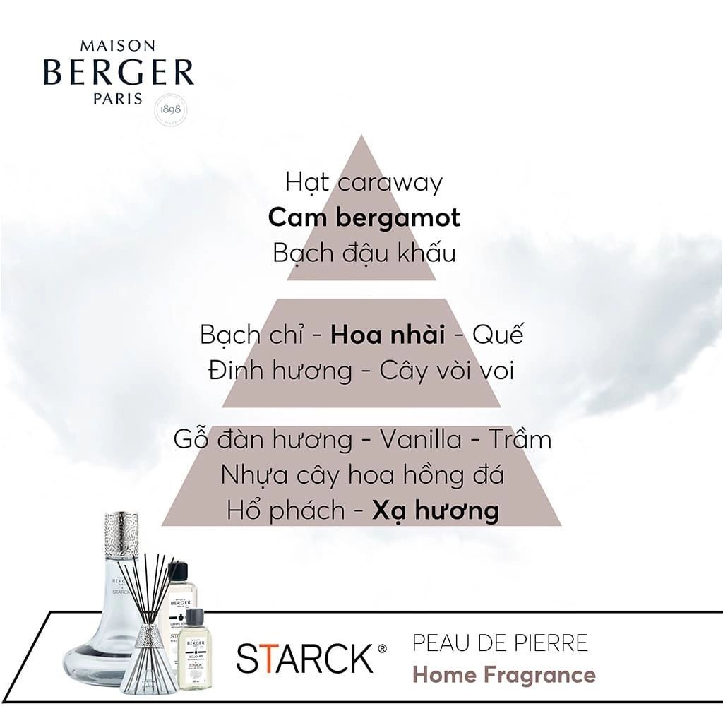  MAISON BERGER - Tinh Dầu Đèn Xông Hương - Peau De Pierre - 500ml 