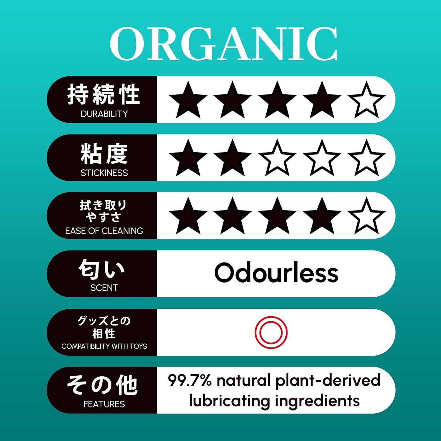 PEPEE ORGANIC 360ml