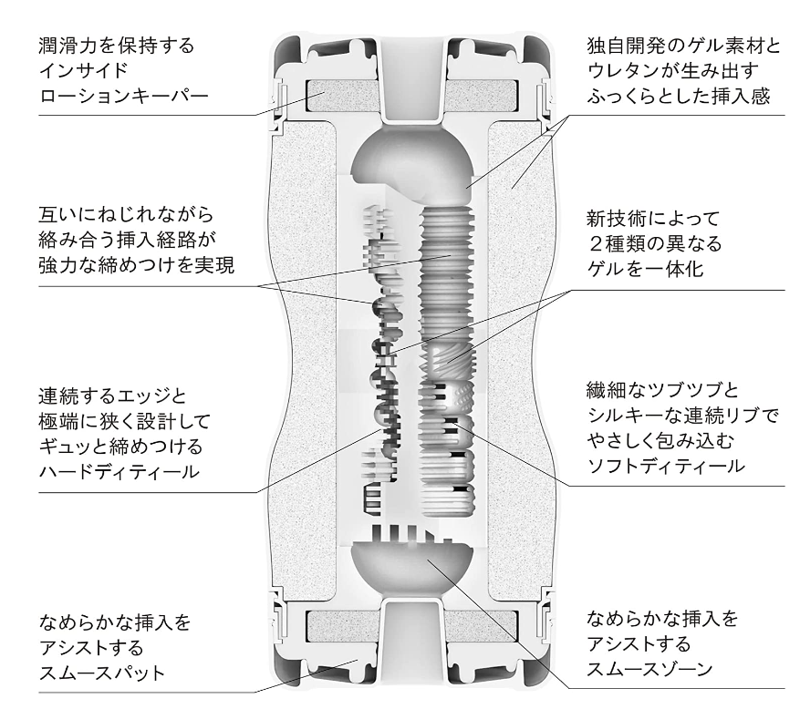 TENGA DUAL FEEL CUP EXTREMES