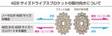 MSX125, WAVE100, WAVE 110, FUTURE 125 Nhông KITACO (420)