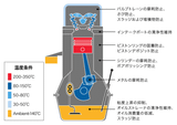 Suzuki Ecstar R5000 MA2 10W-40 Nhớt khoáng xe số 1.0L