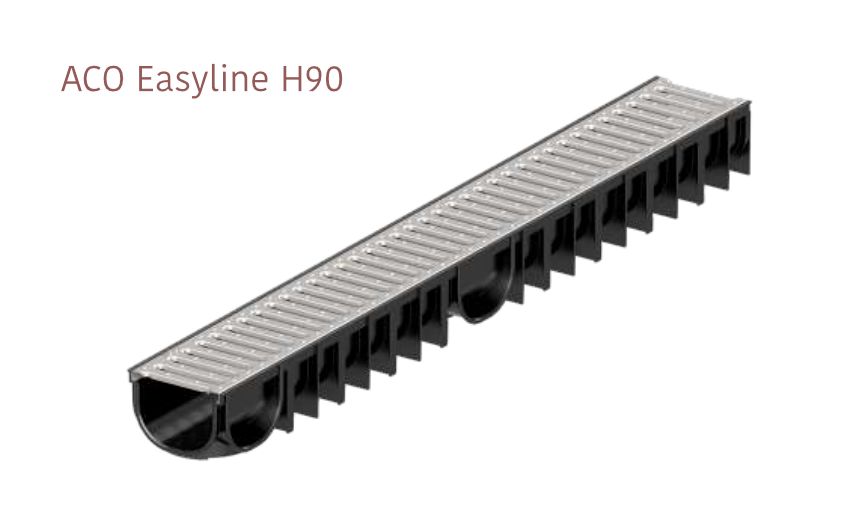 Mương Thoát Nước ACO Easyline