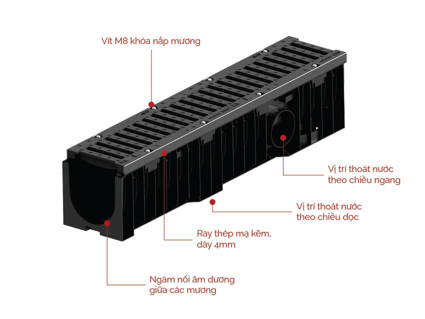 Mương Thoát Nước ACO Xtraline B