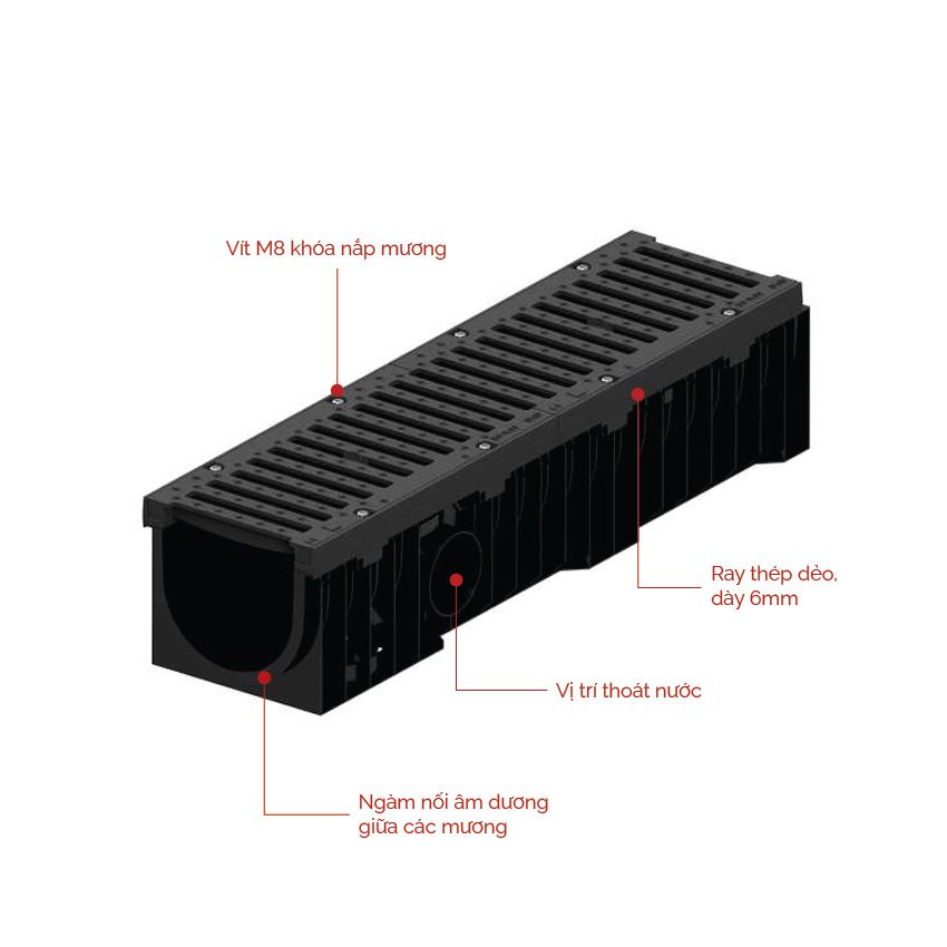 Mương Thoát Nước ACO Xtraline G