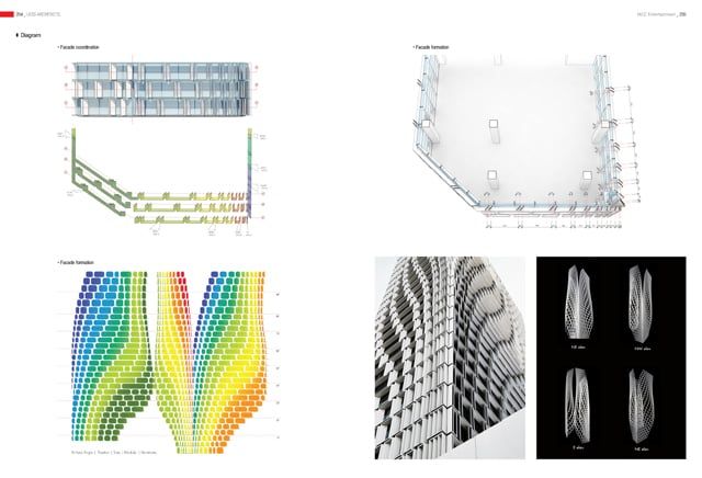  A+PLUS - Small Competition & Project. No 2 