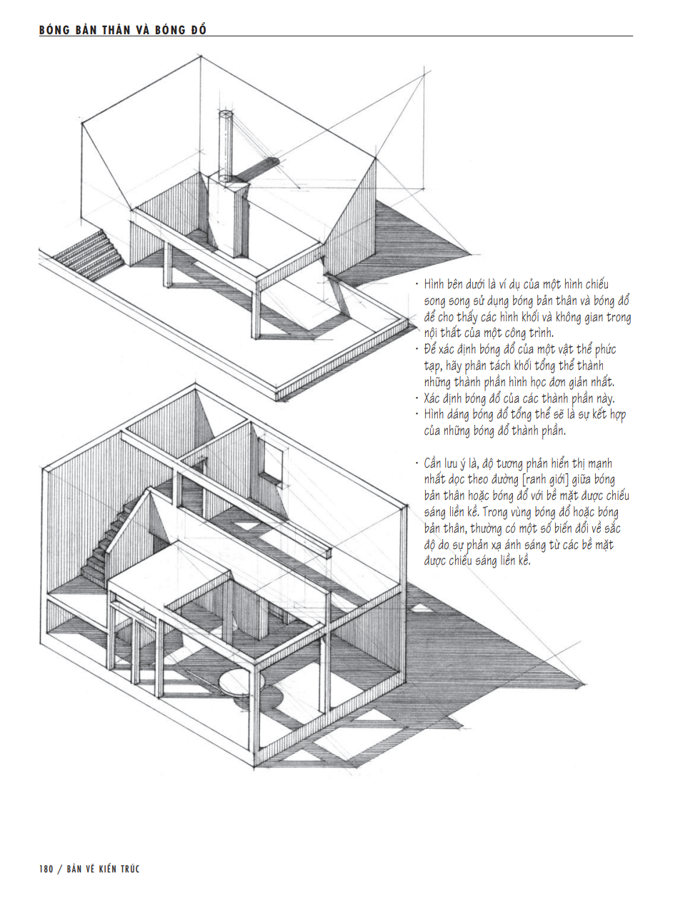 Bản Vẽ Kiến Trúc (Architectural Graphics 6th edition)
