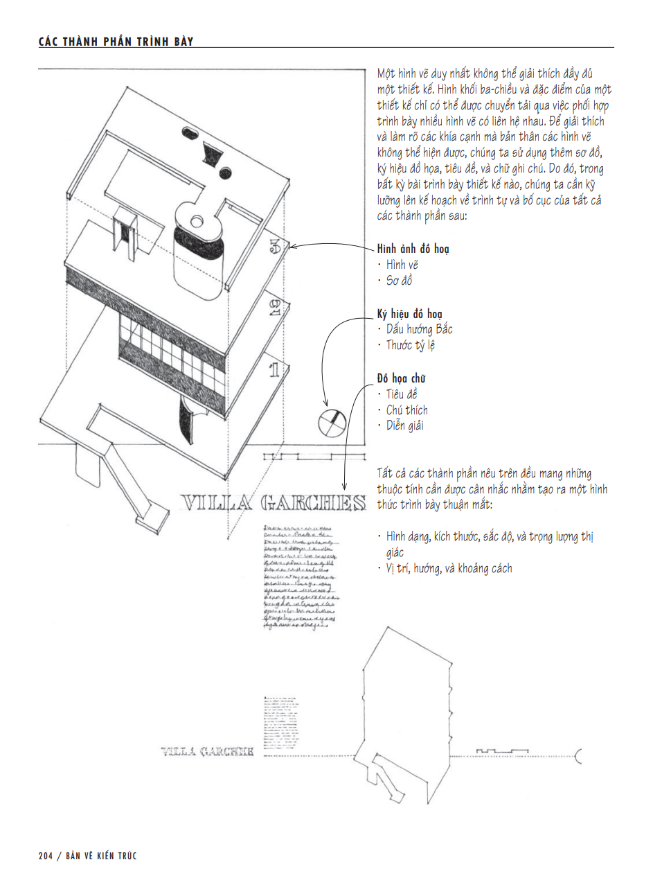 Bản Vẽ Kiến Trúc (Architectural Graphics 6th edition)