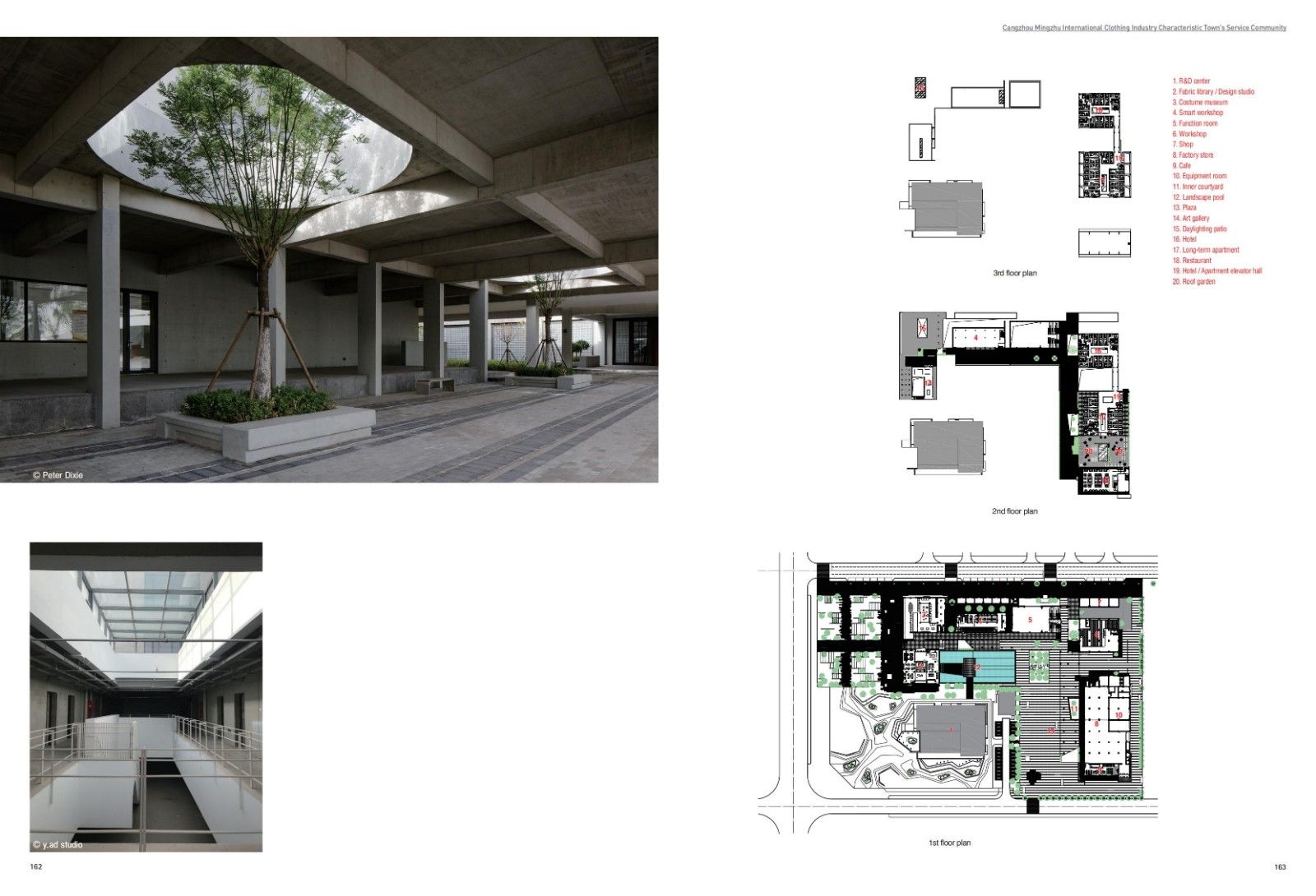 Archiworld No.304