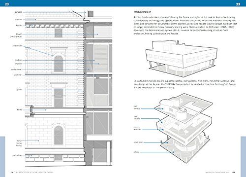 The Architecture Reference & Specification Book_Julia McMorrough_9781631593796_Rockport Publishers