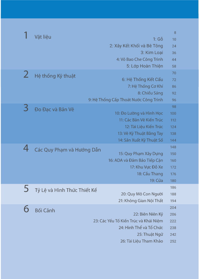 Cẩm Nang Kiến Trúc Quy Phạm & Tham Khảo