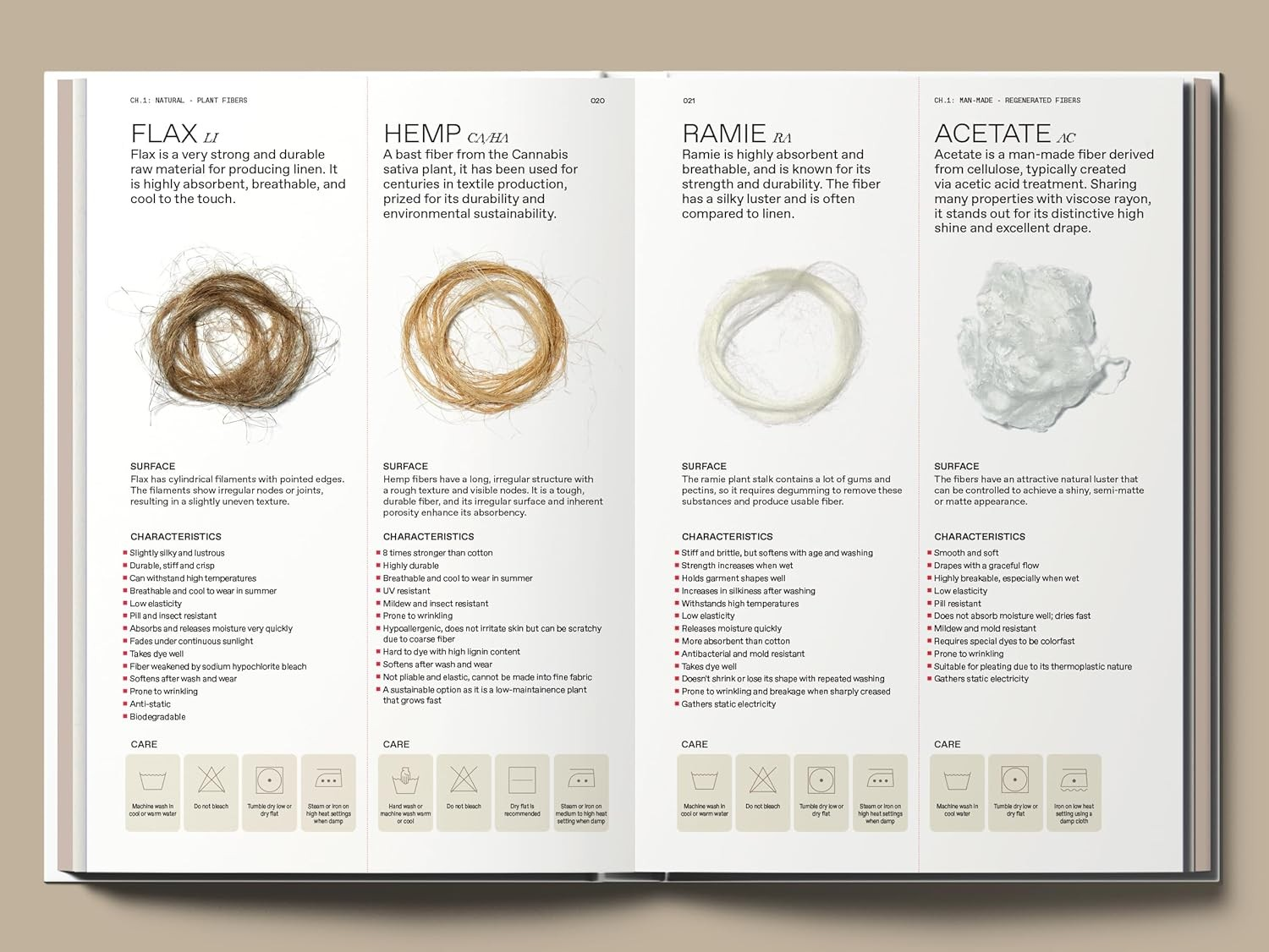 The Knitwear Manual: An Industry Guide to Knitwear Design