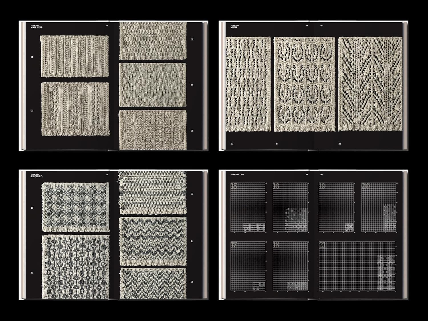 The Knitwear Manual: An Industry Guide to Knitwear Design