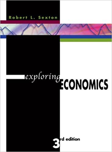 Exploring Economics