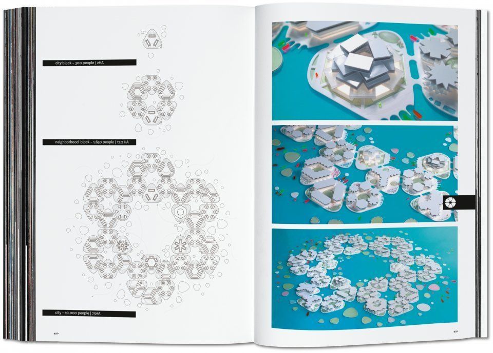 Formgiving_Taschen_9783836577045_Taschen
