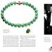 20th Century Jewelry and the Icons of Style