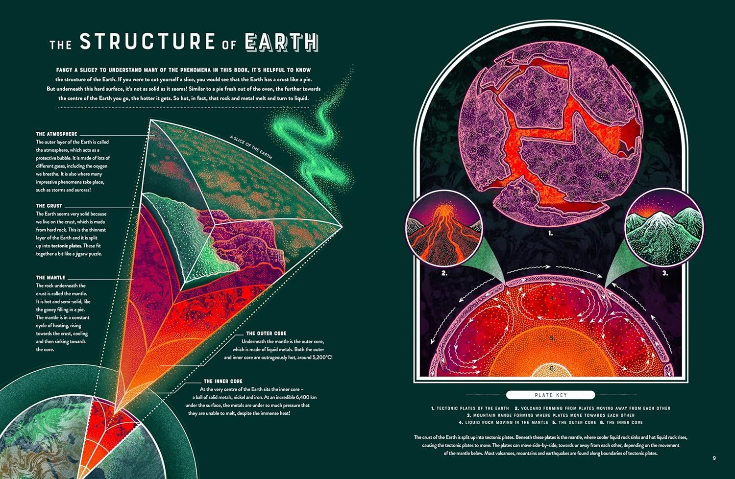 Bang: The Wild Wonders of Earth's Phenomena