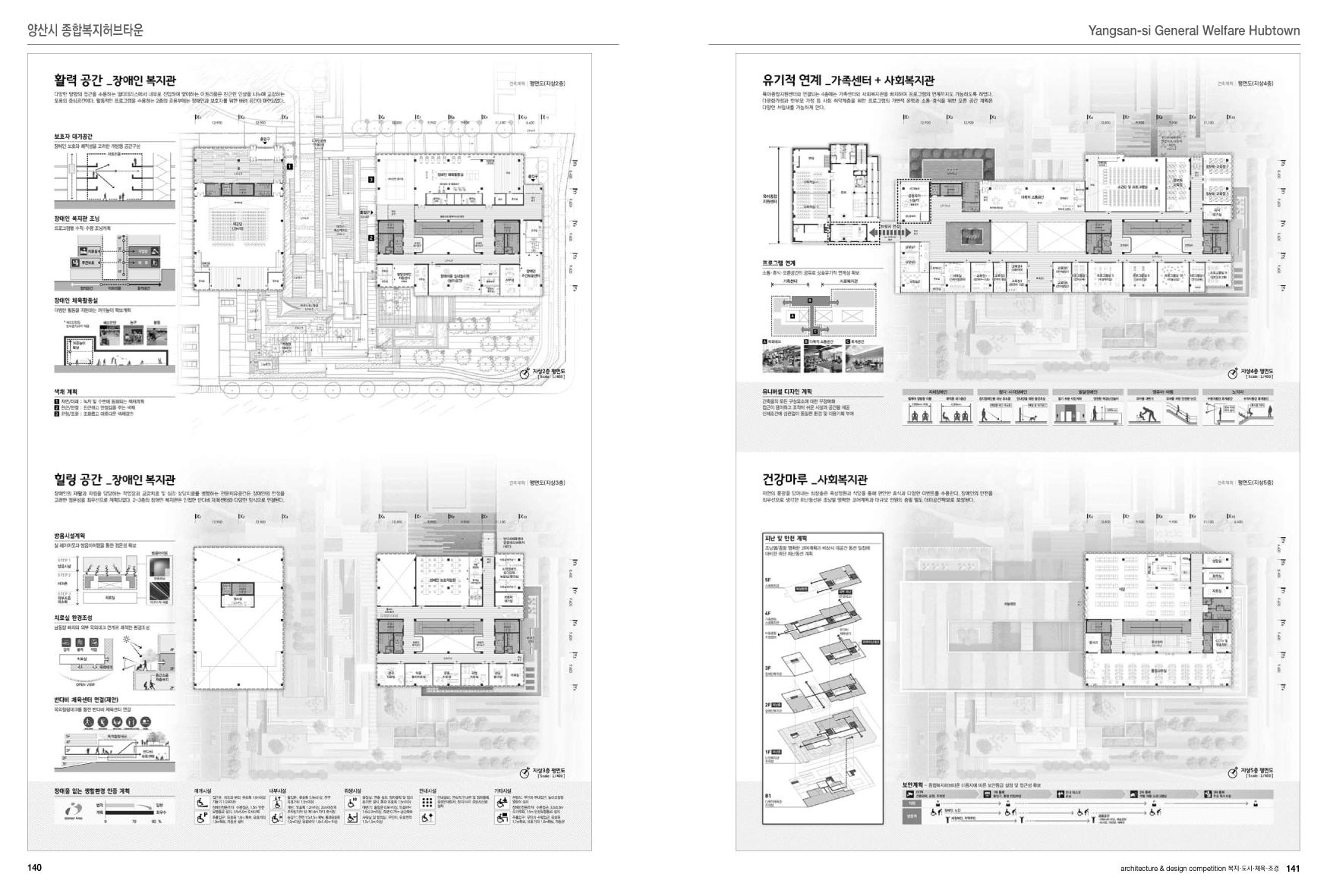 Architecture & Design Competition 4: Welfare City Sports Landscape