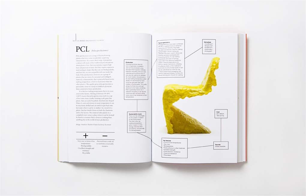 Materials For Design