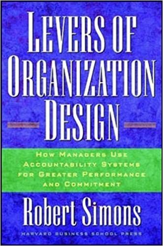 Levers Of Organization Design
