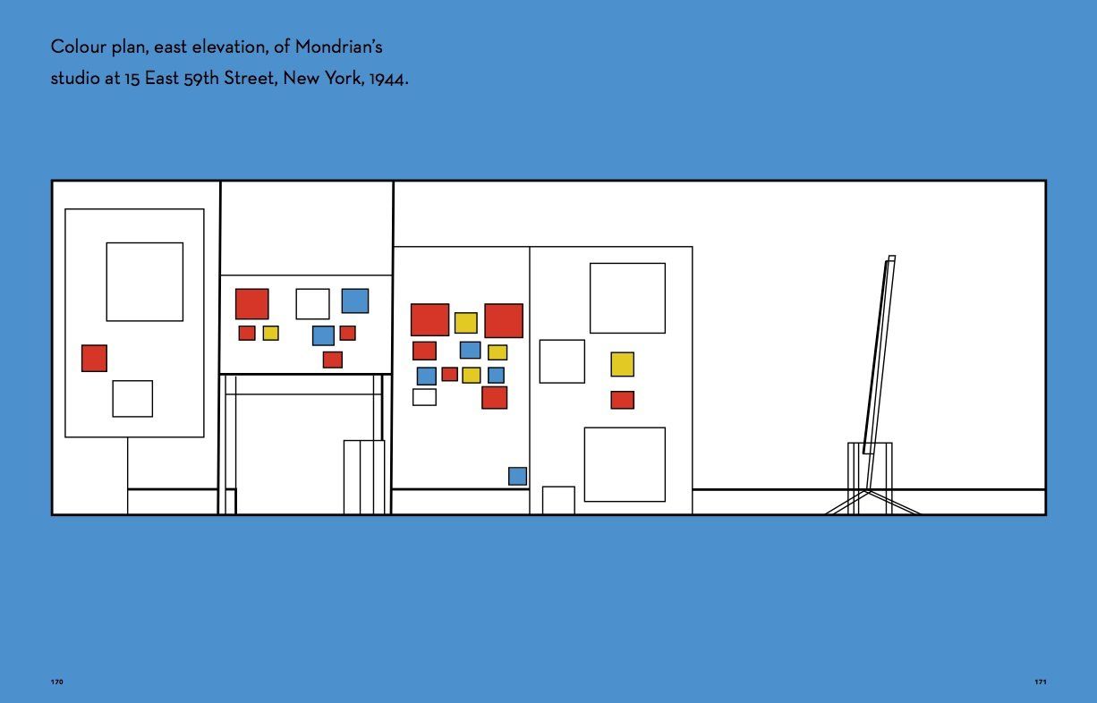 Piet Mondrian - The Studios