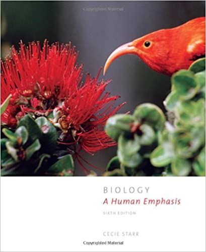 Biology: A Human Emphasis