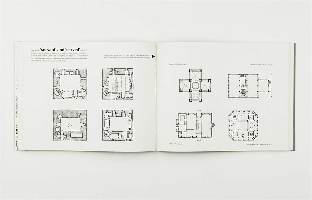 Archidoodle: The Architect's Activity Book