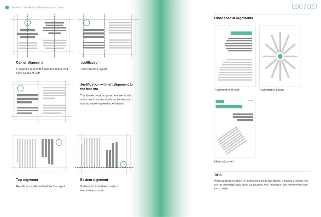Japanese Layout Design