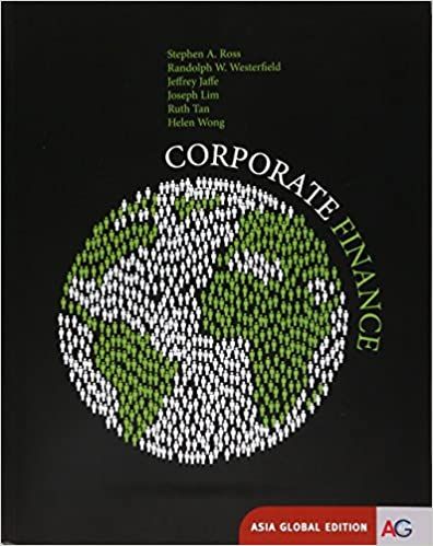 Corporate Finance