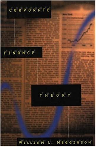 Corporate Finance Theory