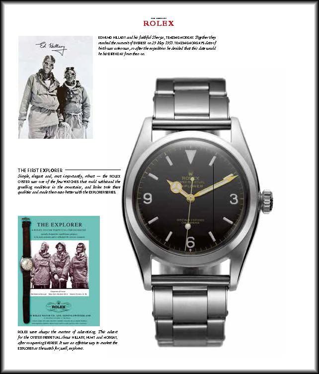 The Book of Rolex