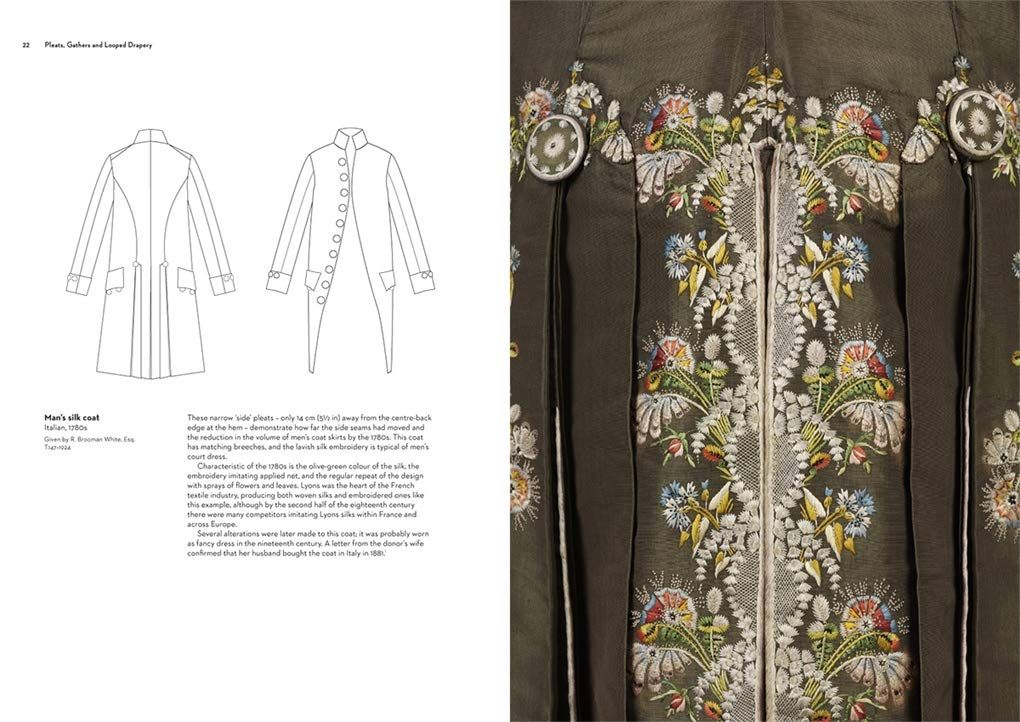 18Th-Century Fashion In Detail_Susan North_9780500292631_APD SINGAPORE PTE LTD